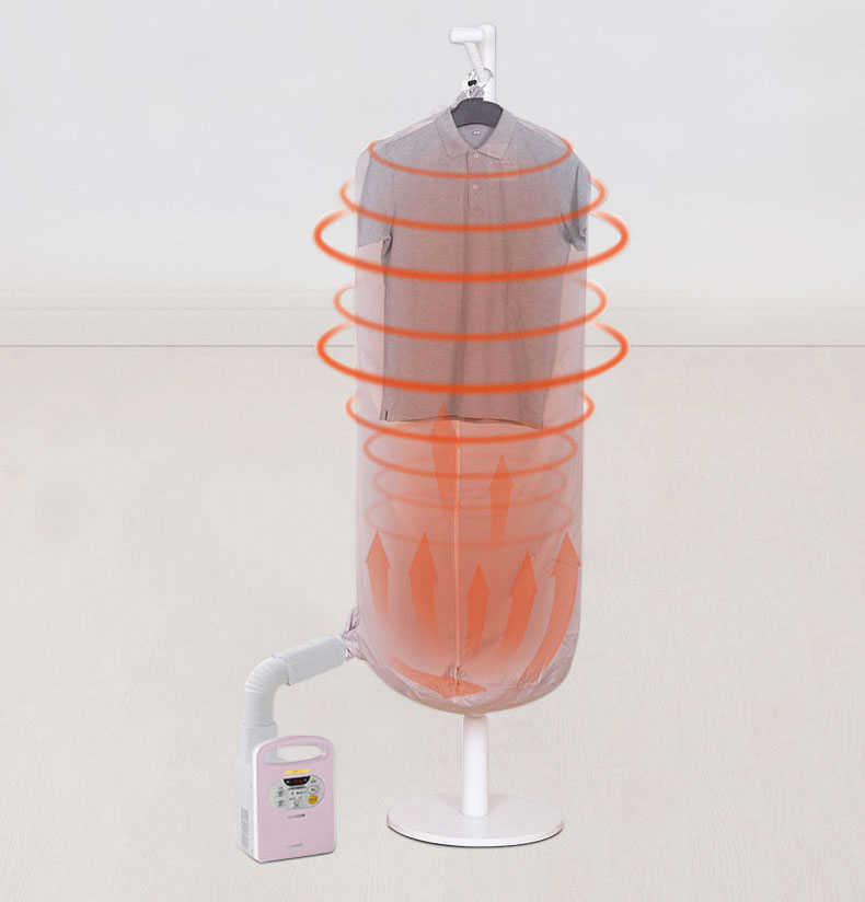 Máy đang sấy quần áo