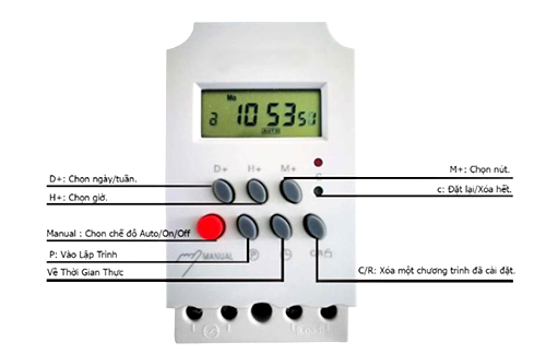 Cách sử dụng công tắc hẹn giờ 