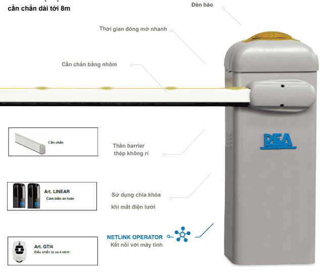 Cấu tạo cổng Barrier Dea