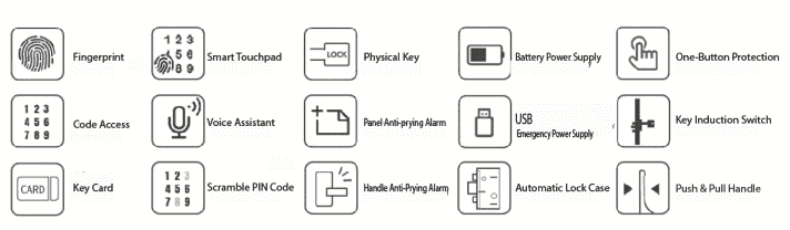 Tính năng của khóa Vân tay Bosch El800