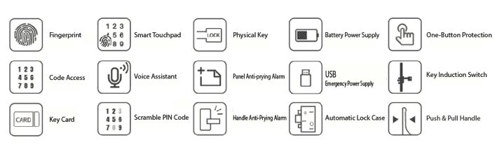 Tính năng của khóa từ Bosch FU700