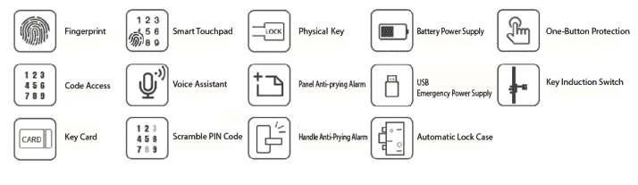 Tính năng của khóa Bosch ID80
