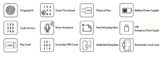 Tính năng của khóa Bosch ID350