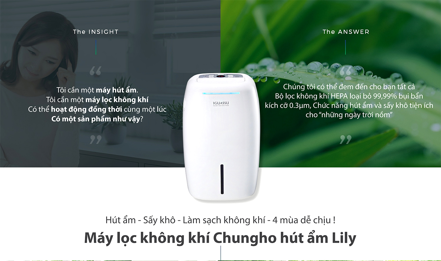 Máy lọc không khí dùng như thế nào?