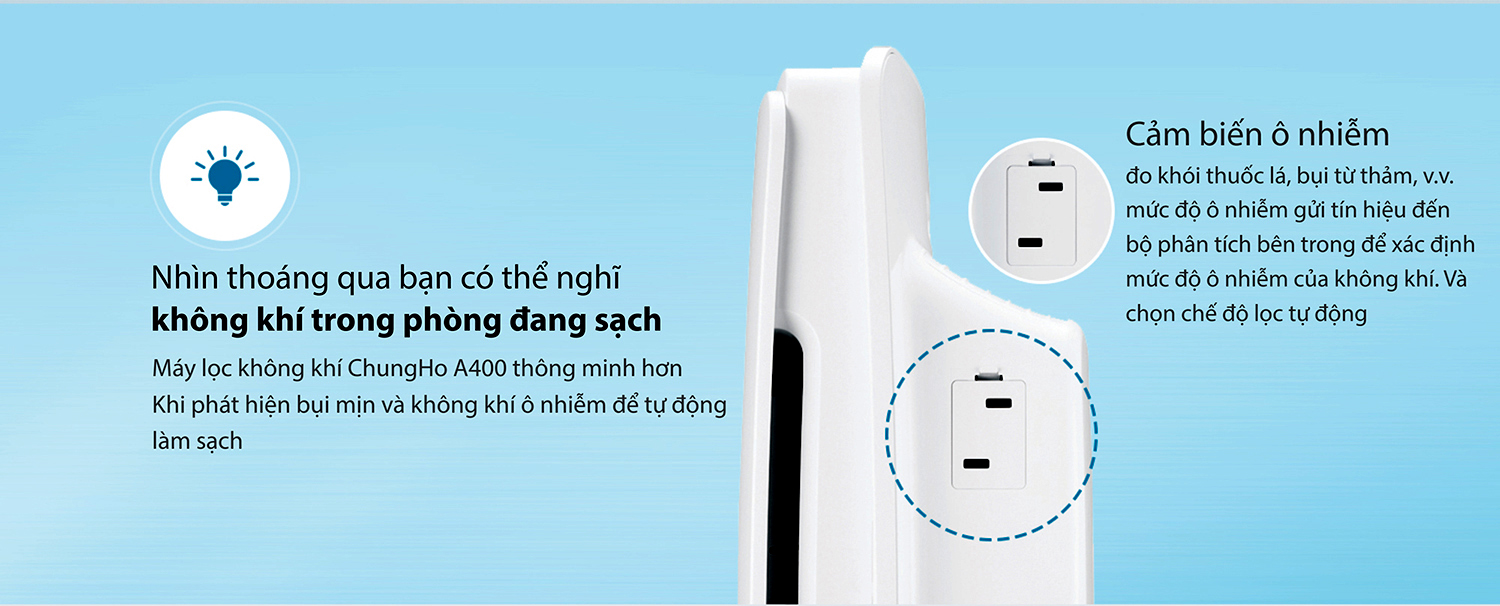 Máy lọc không khí ChungHo Iguassu A400 thông minh