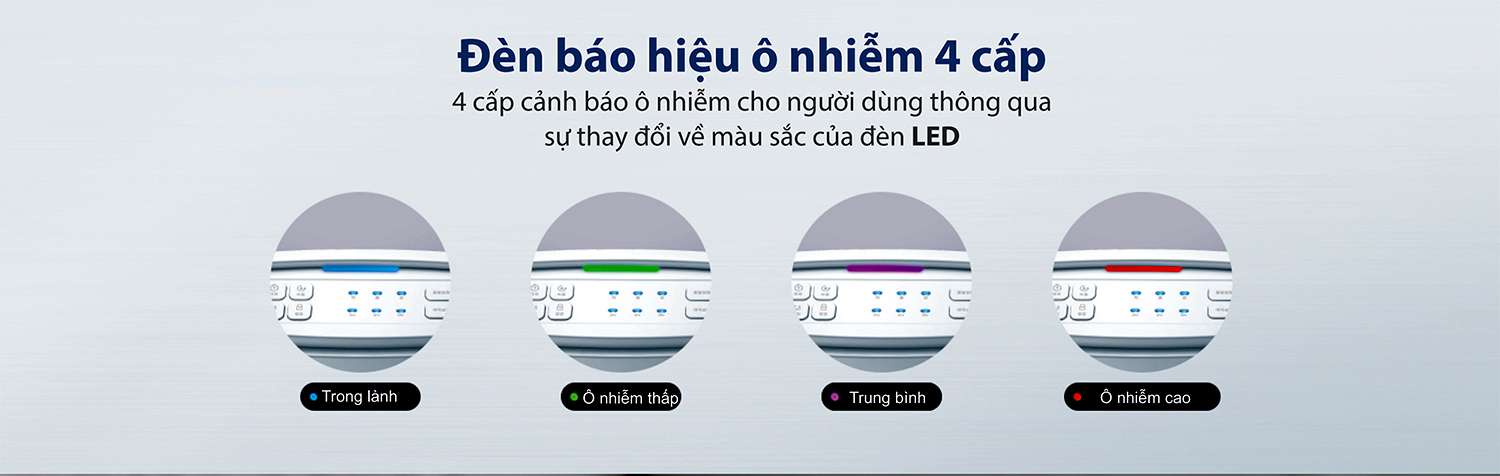 tính năng Máy lọc không khí ChungHo Iguassu A400