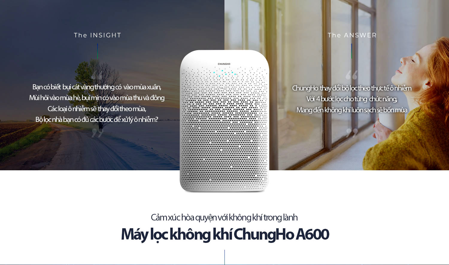 Máy lọc không khí ChungHo Iguassu A600