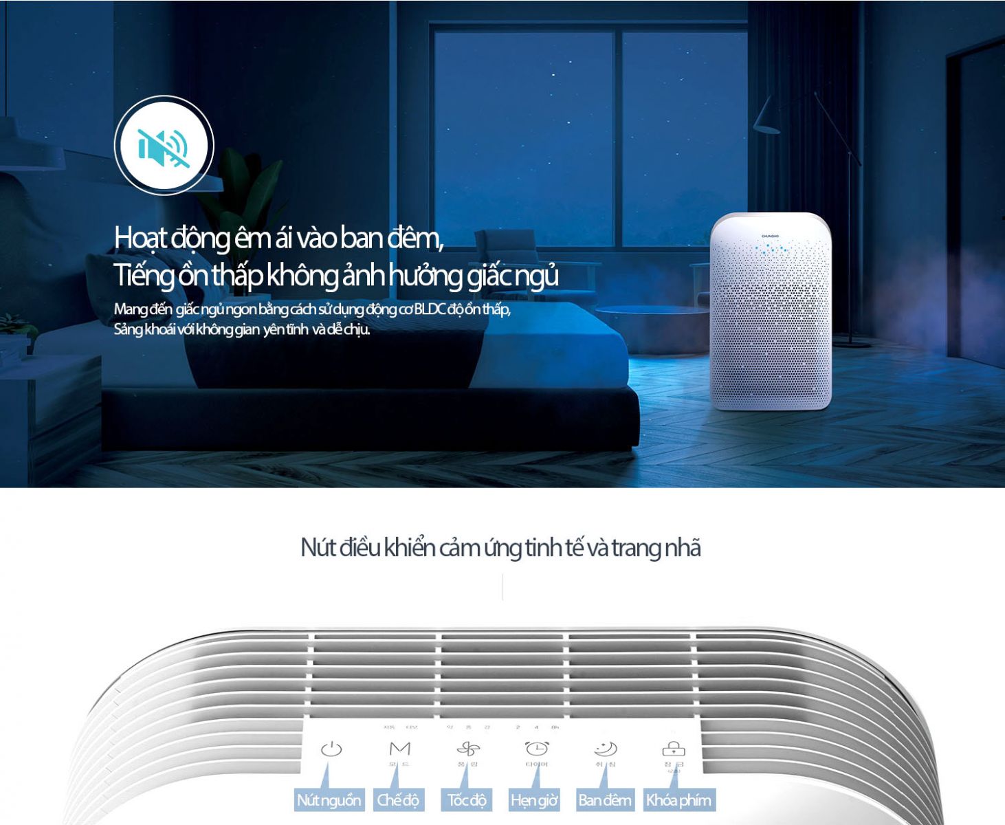 Bán Máy lọc không khí ChungHo Iguassu A600