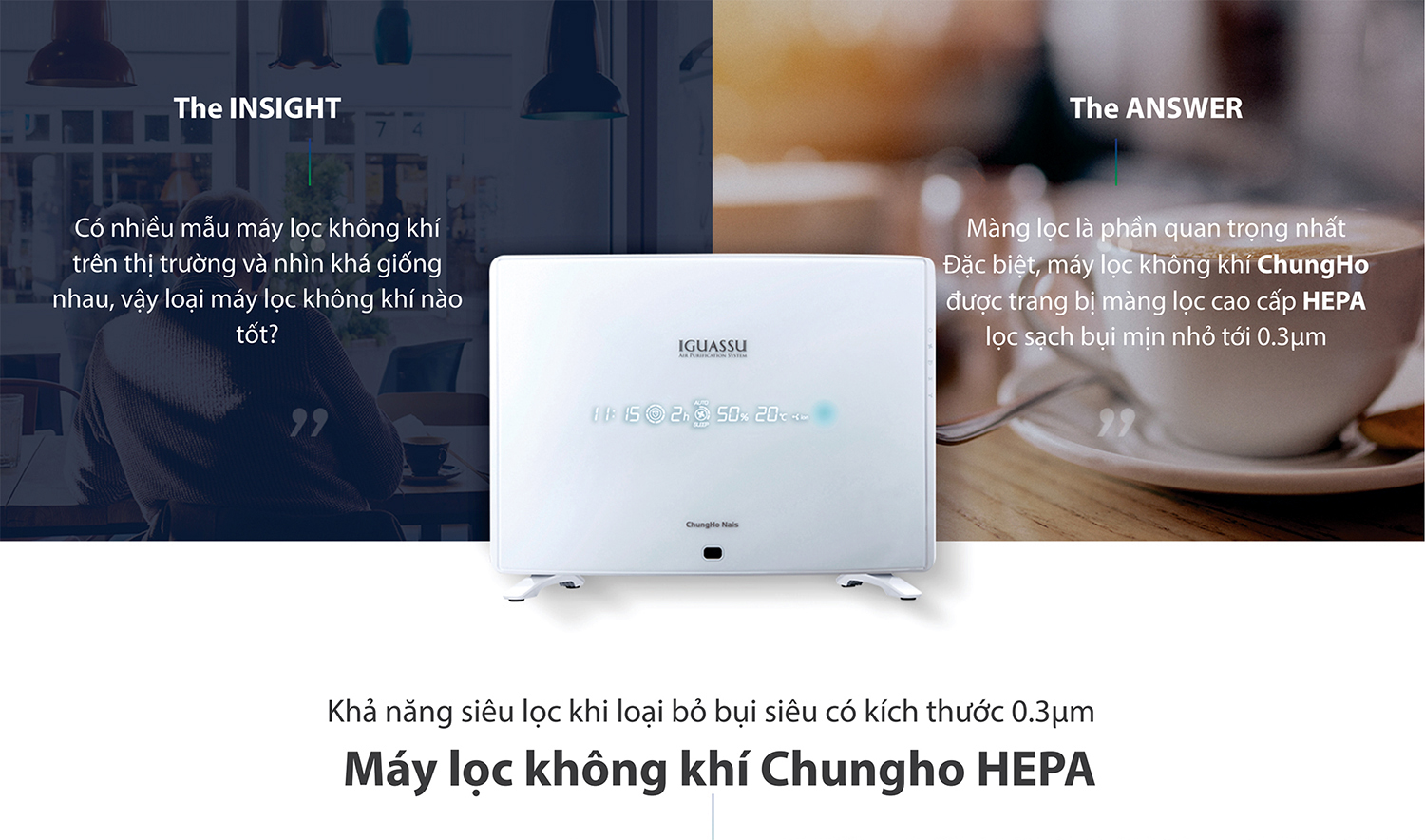 Máy lọc không khí ChungHo Whirls Silent HEPA