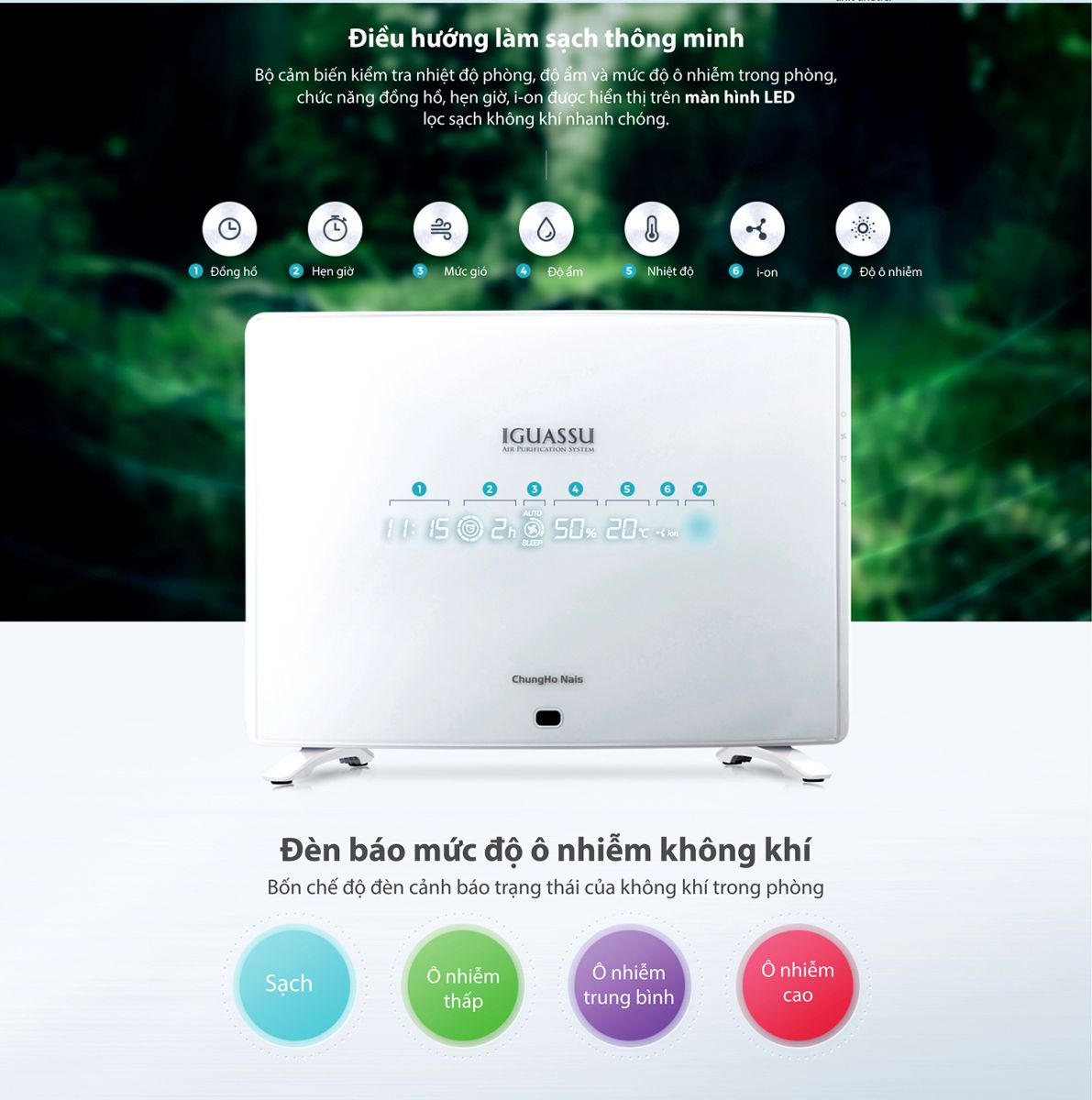 Máy lọc không khí ChungHo Whirls Silent HEPA chế độ lọc