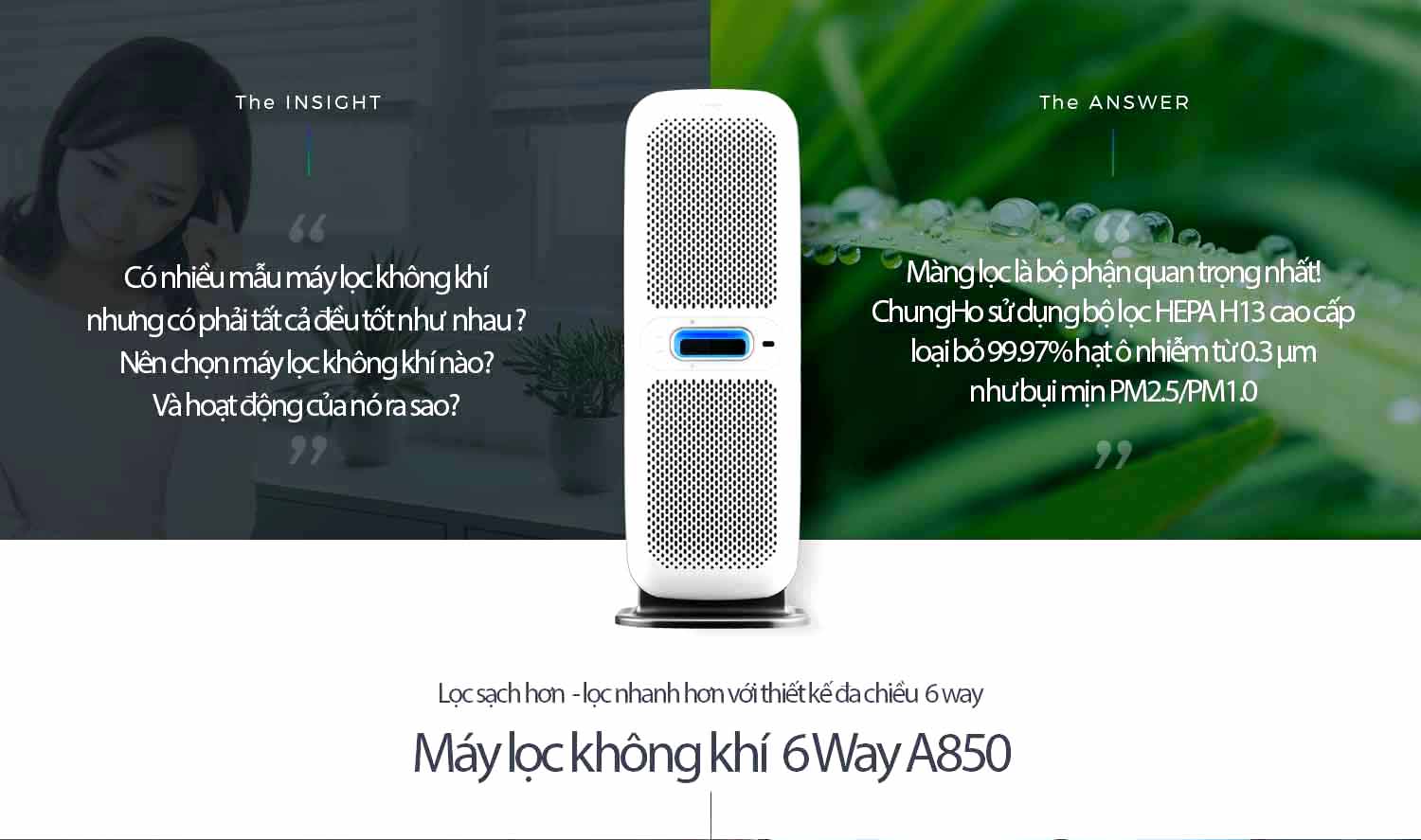 Máy lọc không khí ChungHo 6-Way ULPA A850 tại RobotHome