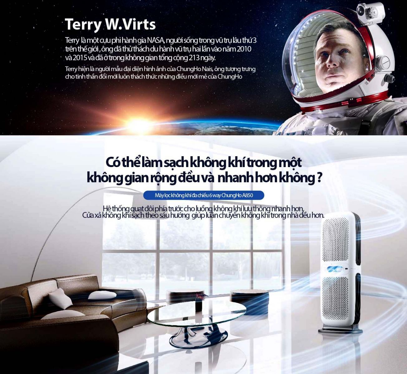 Máy lọc không khí ChungHo 6-Way ULPA A850 hiện đại