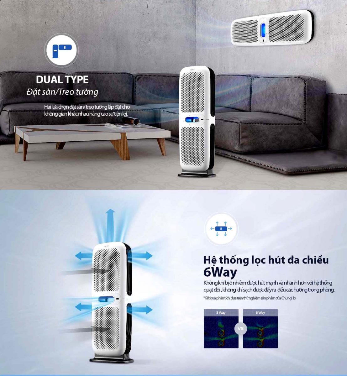 Máy lọc không khí ChungHo 6-Way ULPA A850 thông minh