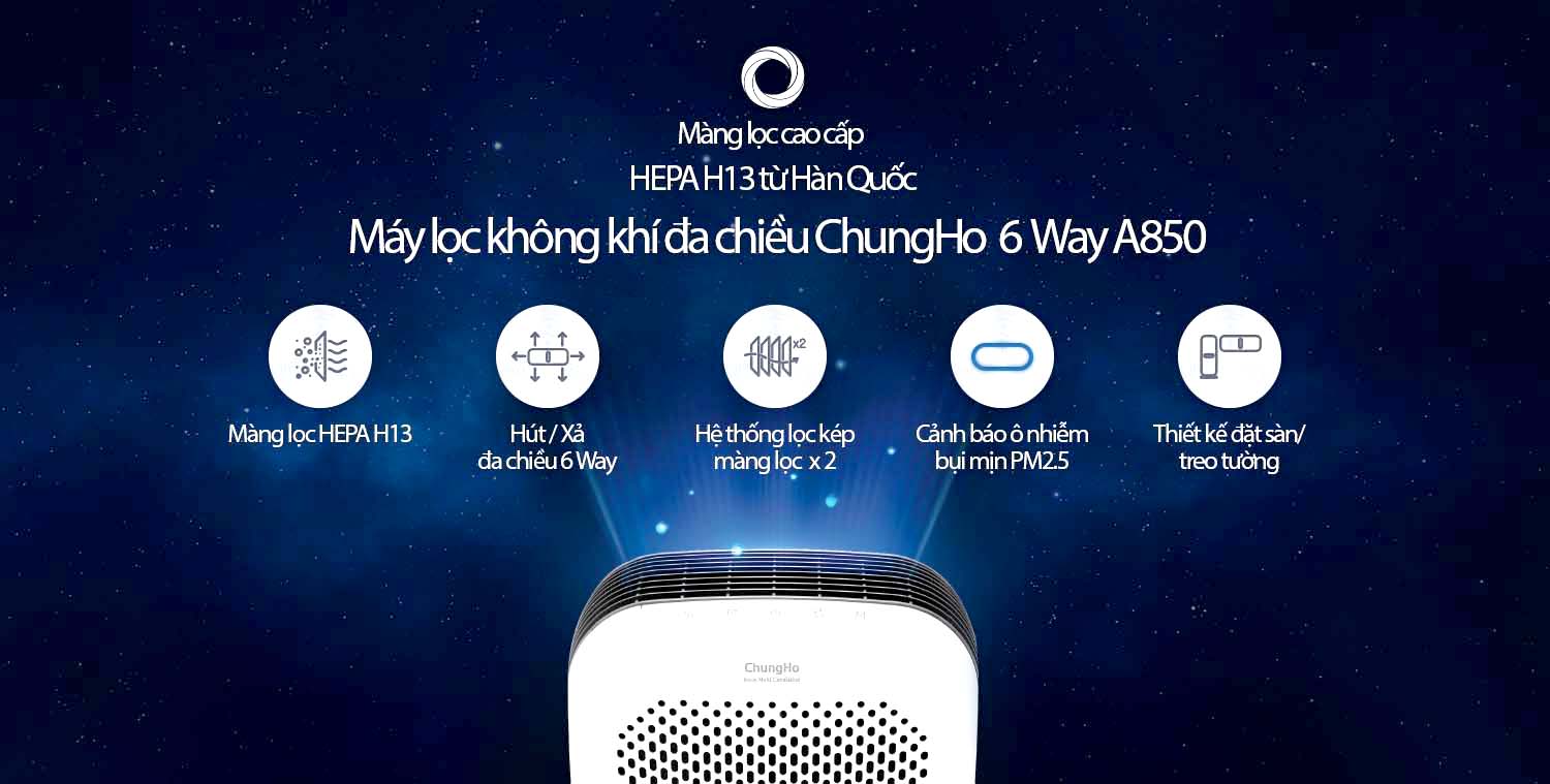 Bán Máy lọc không khí ChungHo 6-Way ULPA A850