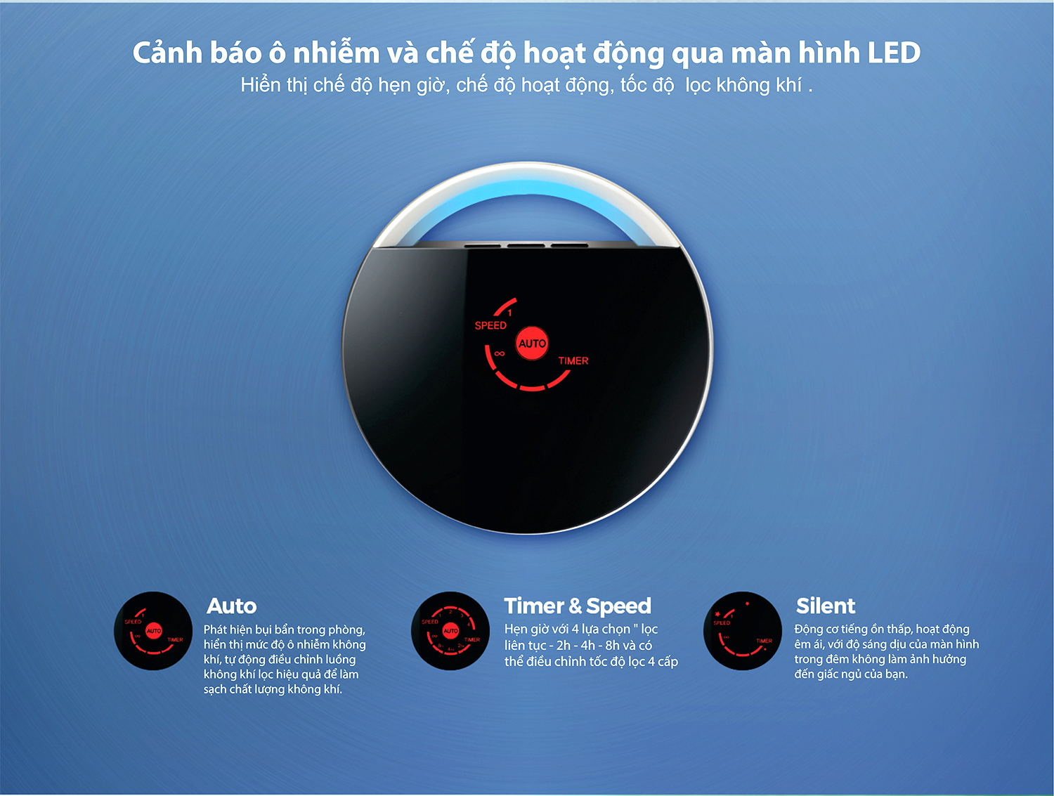 máy lọc không khí ChungHo Iguassu A200 cao cấp