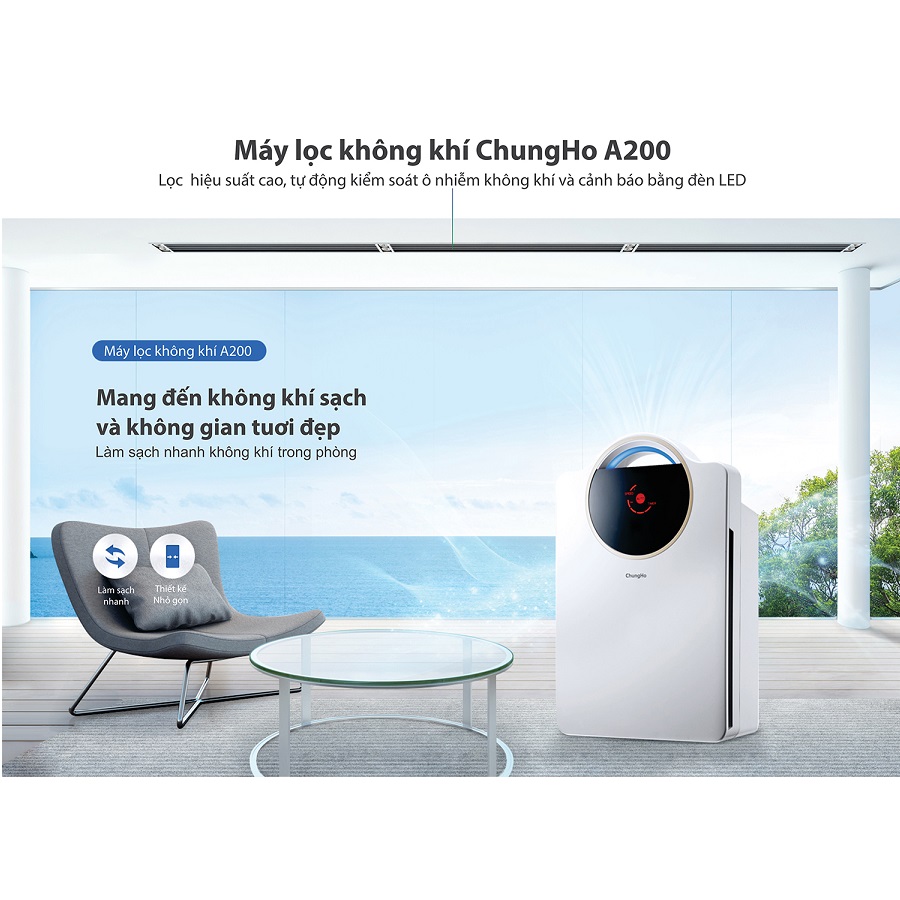 Công dụng, nguyên lí hoạt động của máy lọc không khí diệt khuẩn