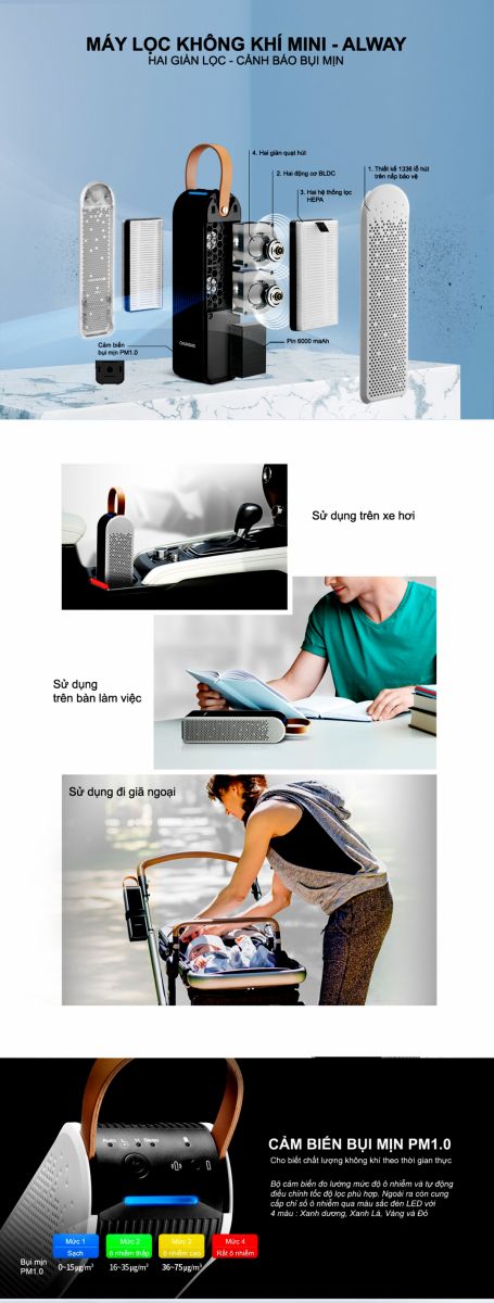 Máy lọc không khí ChungHo Mini ALWAYS